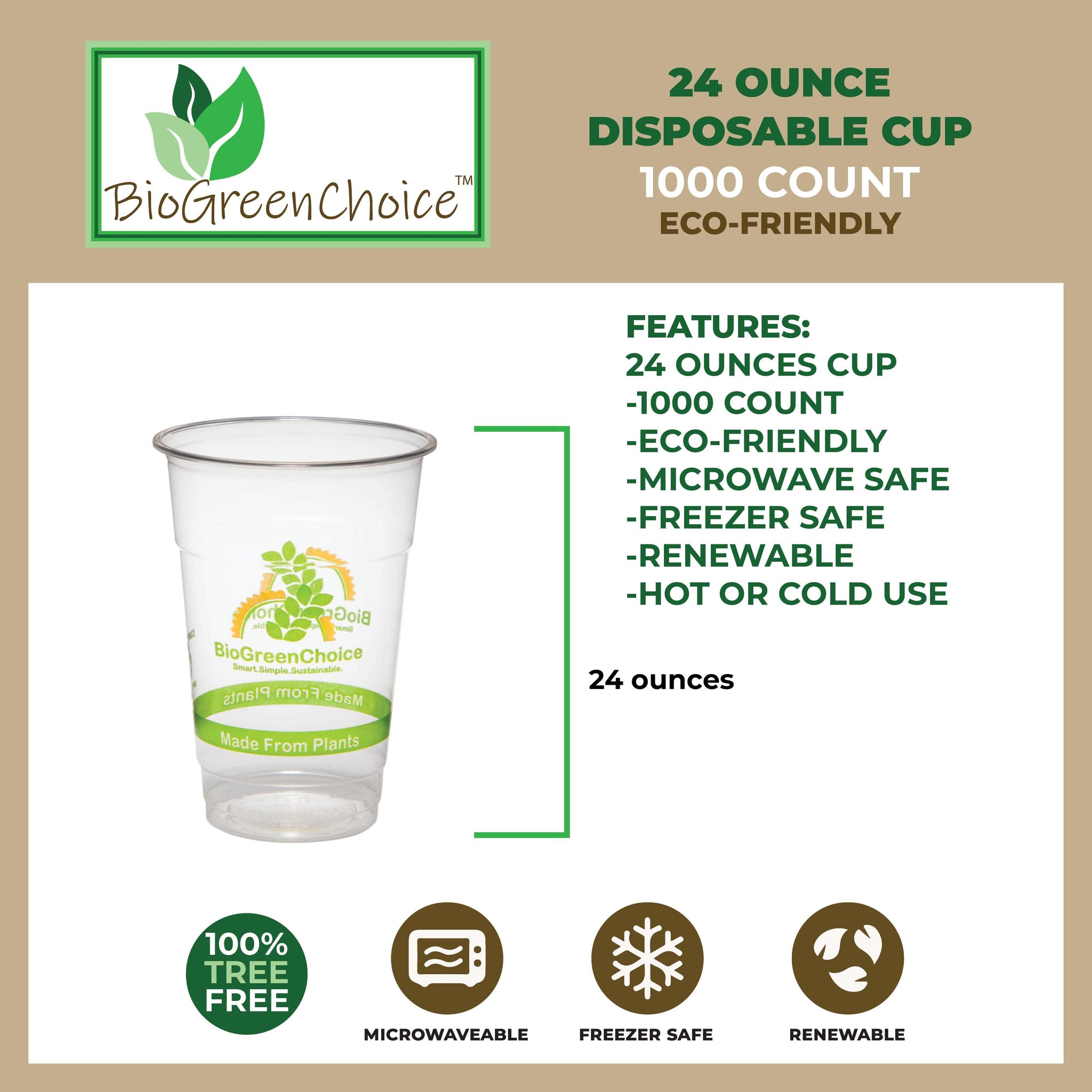 24 oz Eco-Friendly Clear PLA Cold Cup (1000 Count) printed – BioGreenChoice