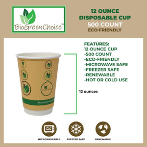 Green Paper Cups – I'm a Green Cup Single Wall BioCups